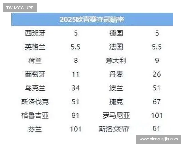 德甲球队战绩深度分析:各队表现与未来走势探讨 德甲球队战绩深度分析:各队表现与未来走势探讨